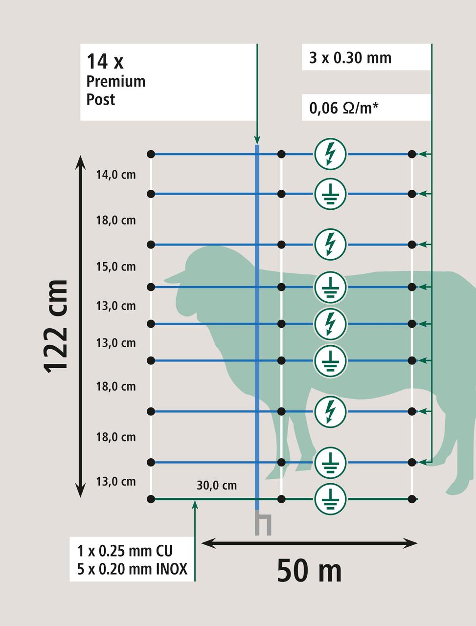 AKO TitanNet Premium Vario, 122 cm, 50 m