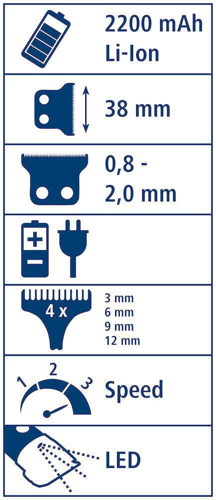 Kerbl Akkuschermaschine DeloX